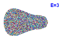 Poincaré section A=2, E=3